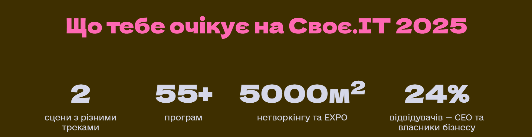 Своє.ІТ